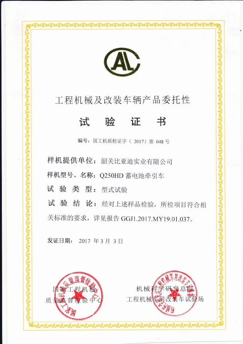 Q250HD type test certificate