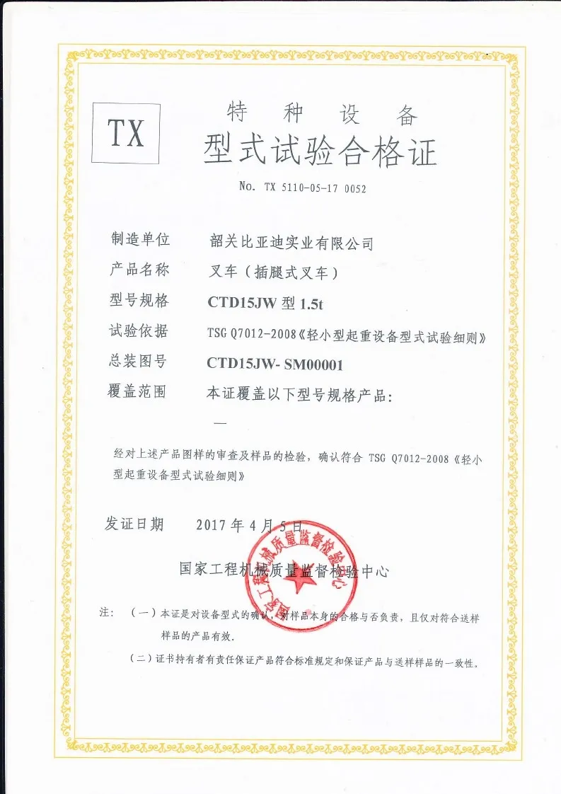 CTD15JW type test certificate