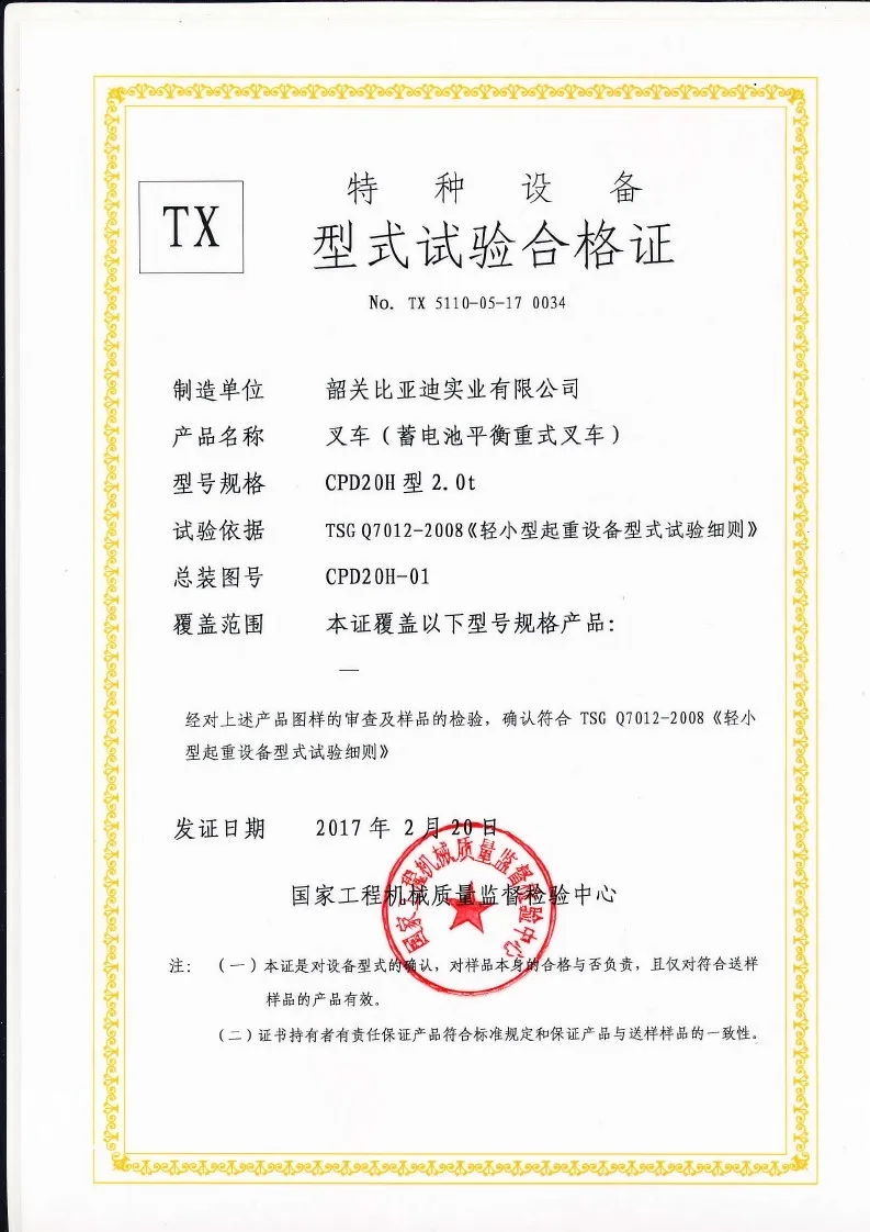 CPD20H type test certificate