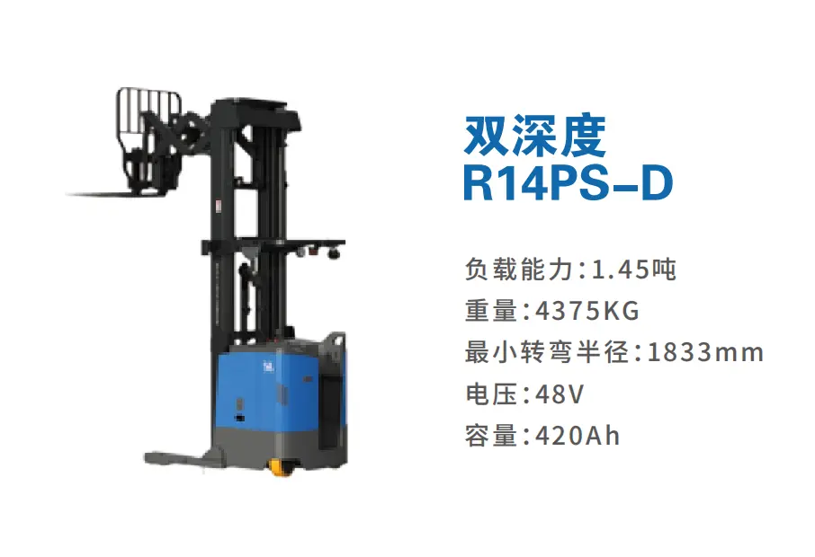 Stand-by Dual Depth Reach Electric Forklift BYD-R14PS-D