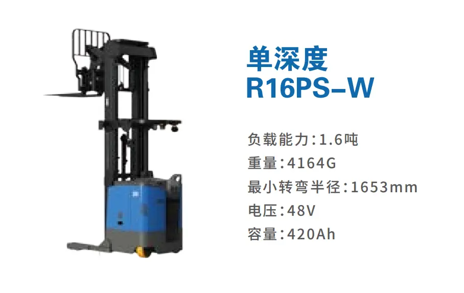 Stand-by single depth reach electric forklift BYD-R16PS-W