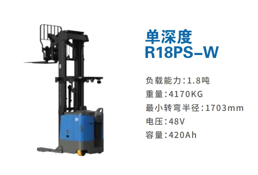 Stand-by single depth reach electric forklift BYD-R18PS-W
