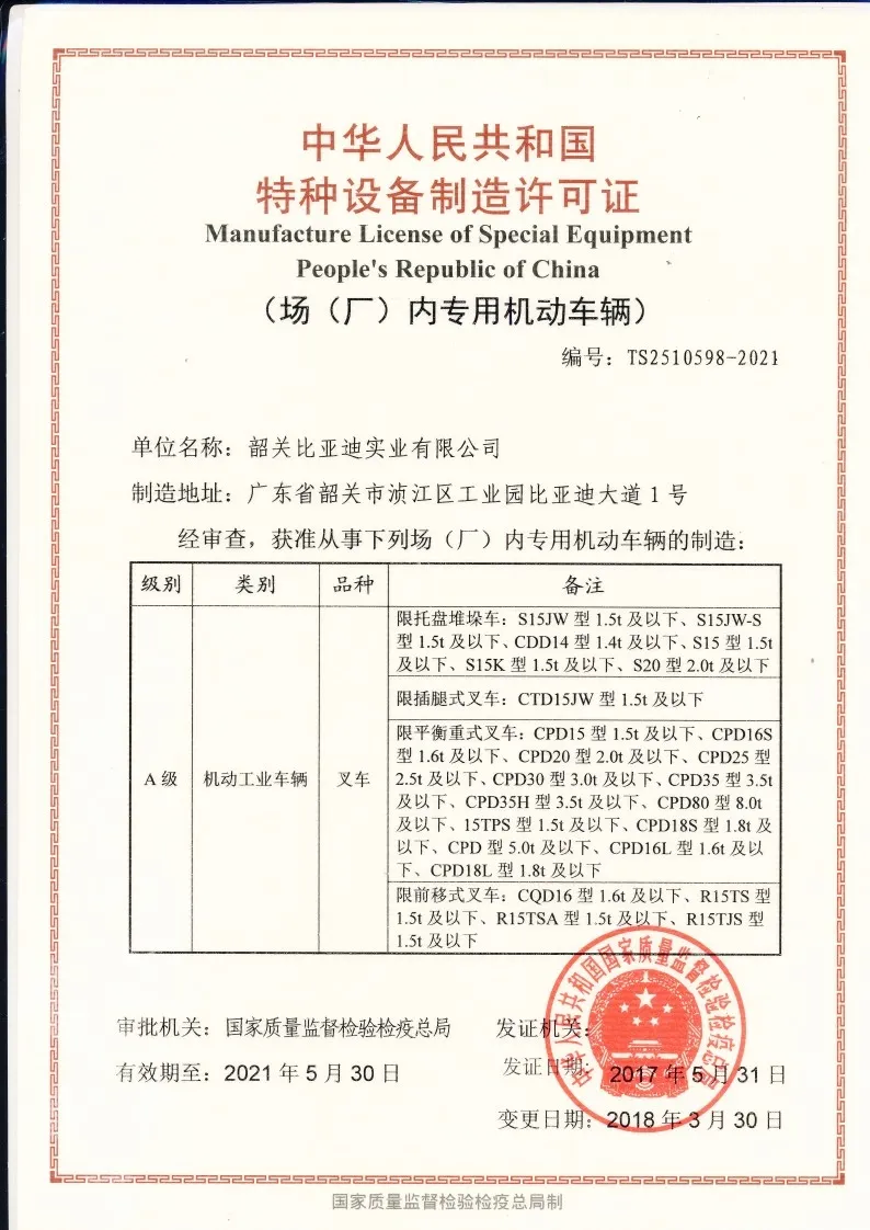 Special equipment manufacturing license - 2018.04 (original)