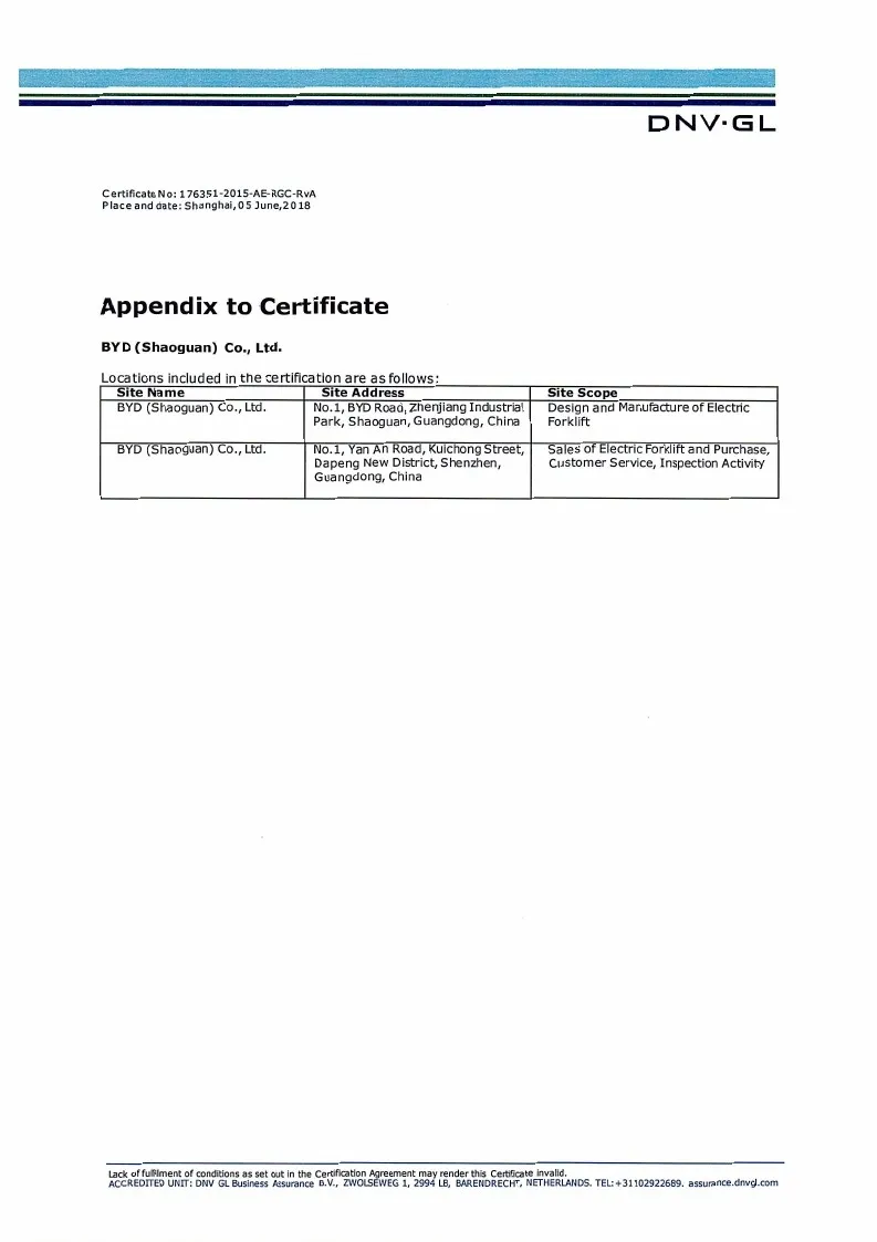 Quality Management System Certificate - ISO14001：2015 (English)