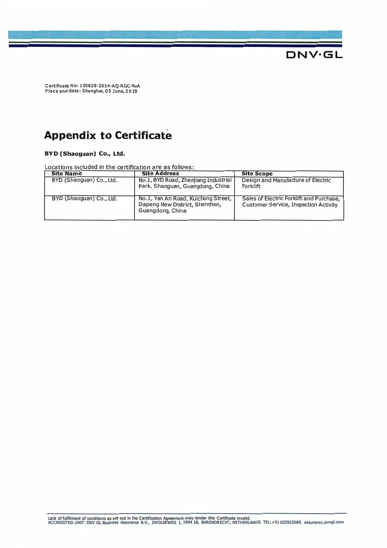 Quality Management System Certificate - ISO9001：2015GBT19001-2016 (English)