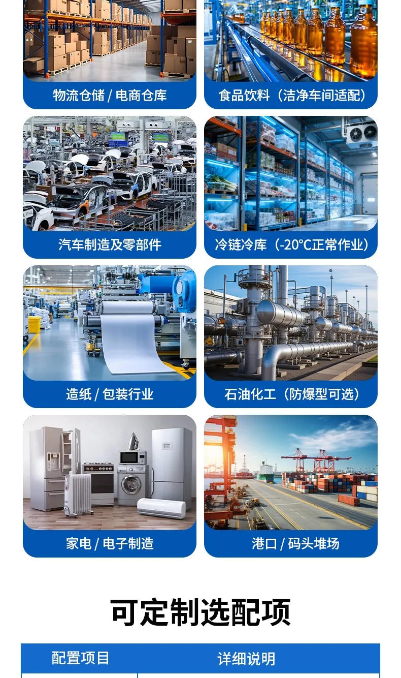BYD tractor series(figure5)